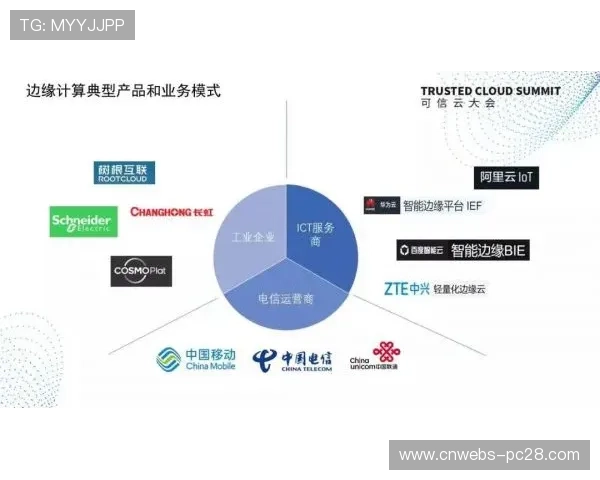 制作团队通过云协同作业平台 实现了体育品牌传播体系在全球范围内的异地同步